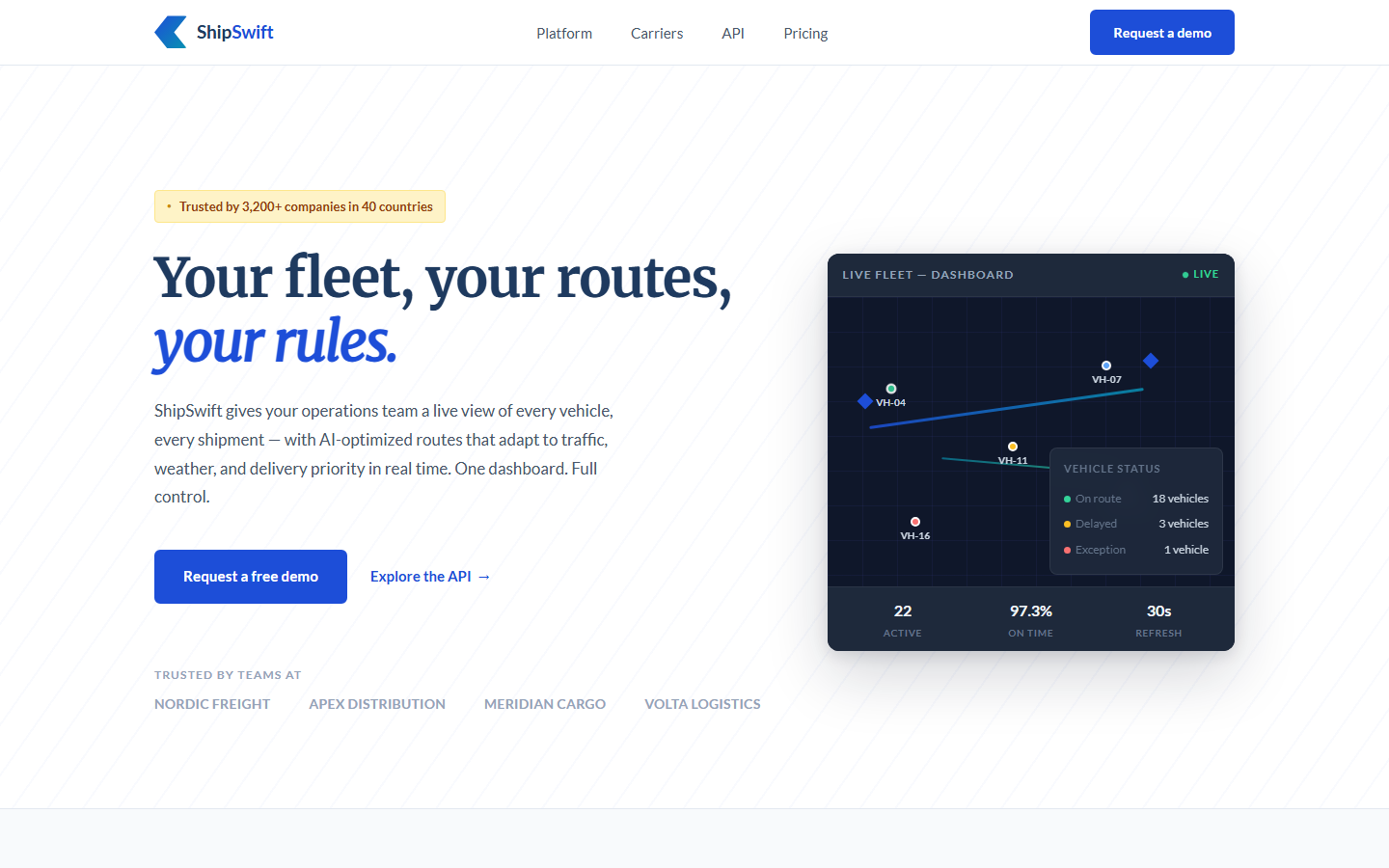 ShipSwift logistics platform screenshot